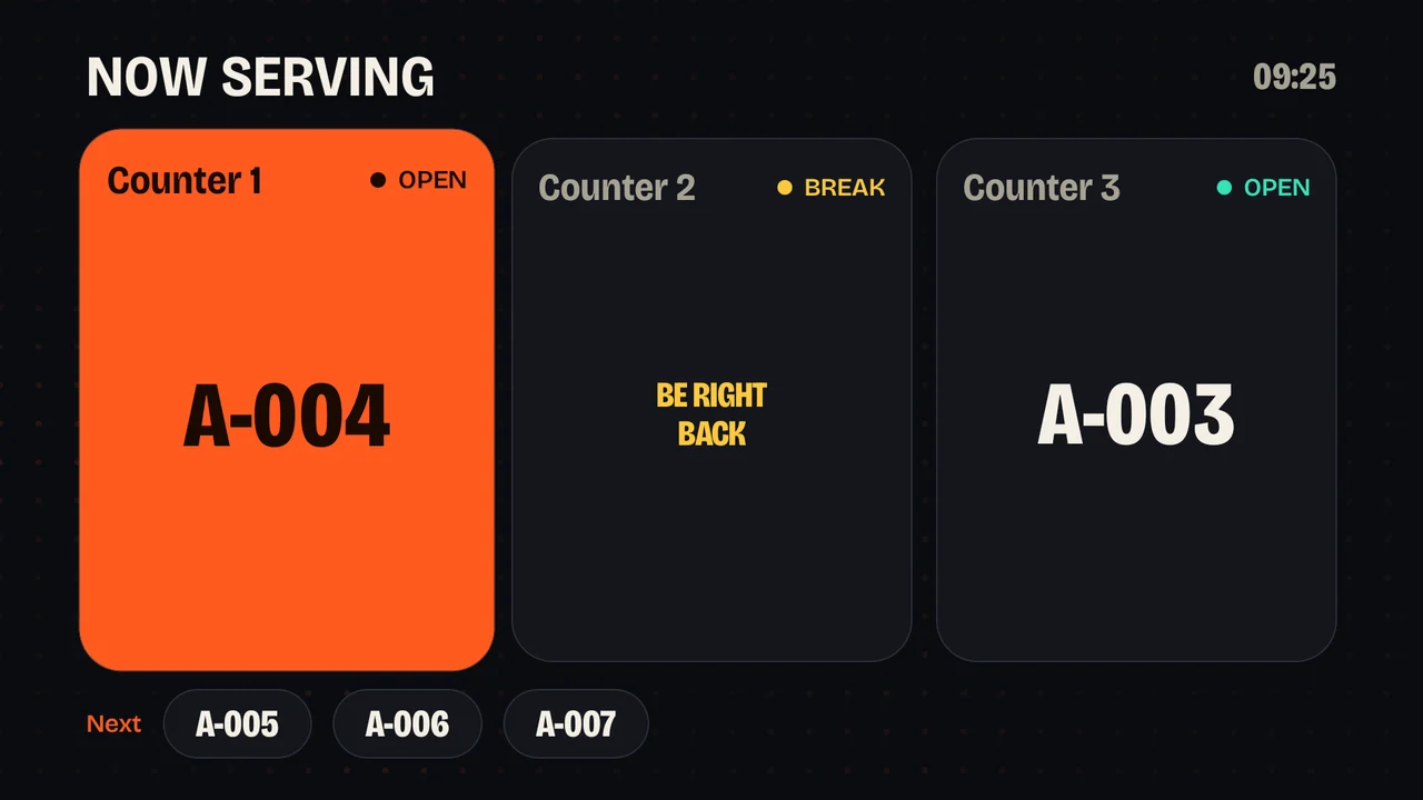 A now-serving board with three counters
